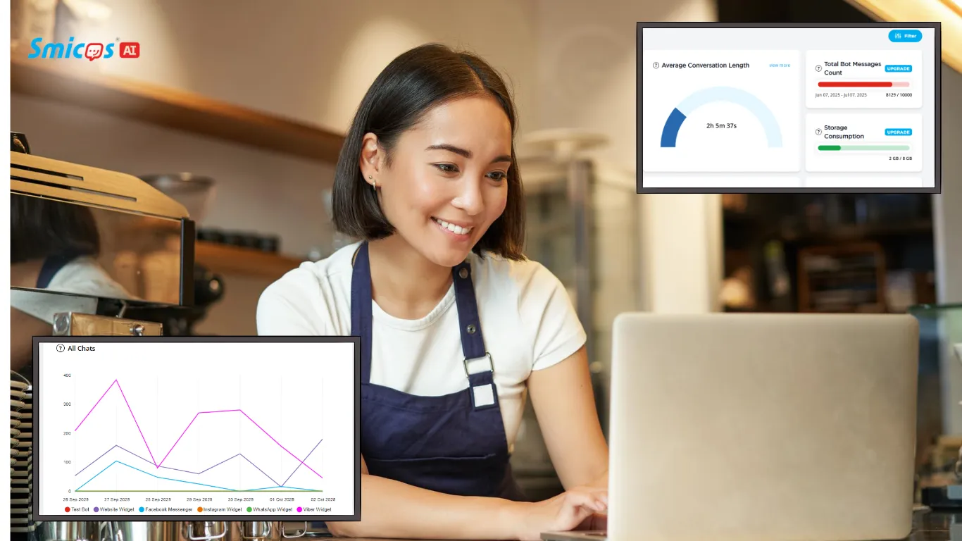 AI in Marketing Analytics for Small Businesses: Making Data-Backed Decisions Without a Data Team banner