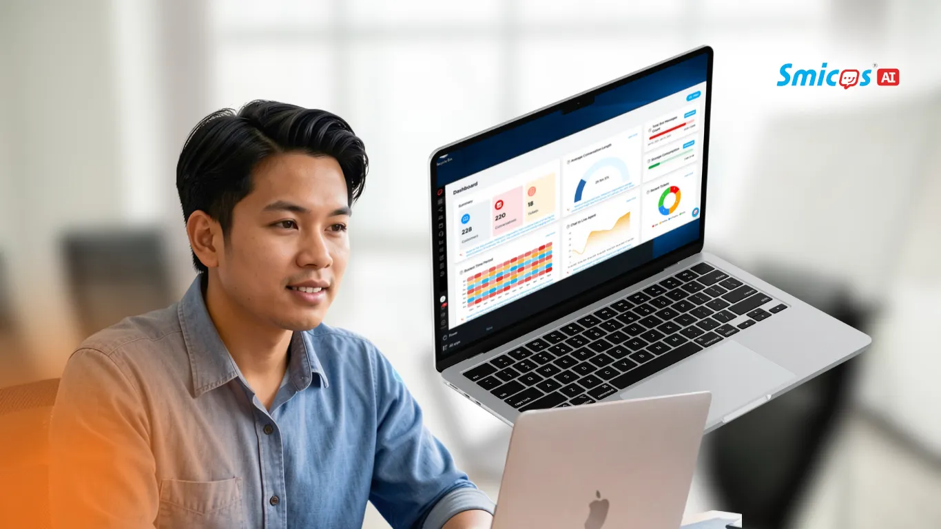 From Daily Tasks to Peak Promotions: How AI Transforms Small Business Marketing Operations banner