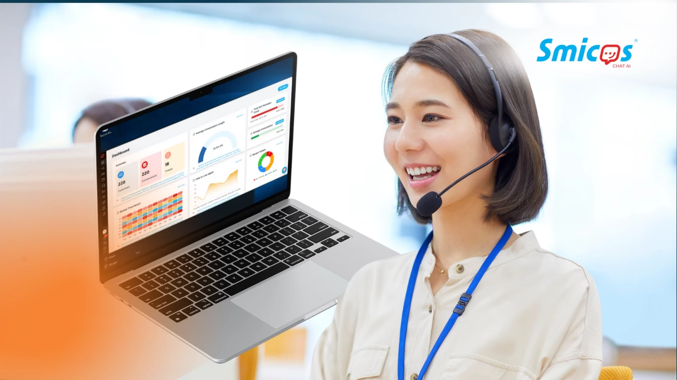 How Smicos Redefines Business Customer Support Management banner