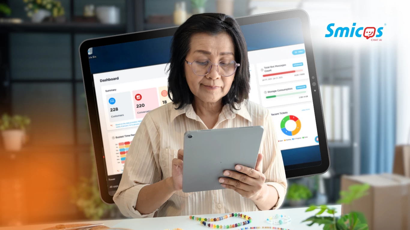 How Smicos Unifies Customer Engagement in One Dashboard banner