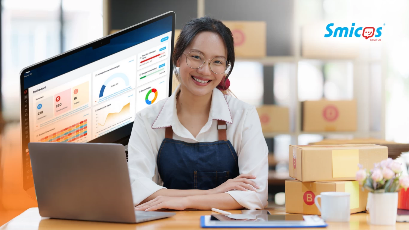 One Platform For All: Smicos as Your Unified Customer Hub banner